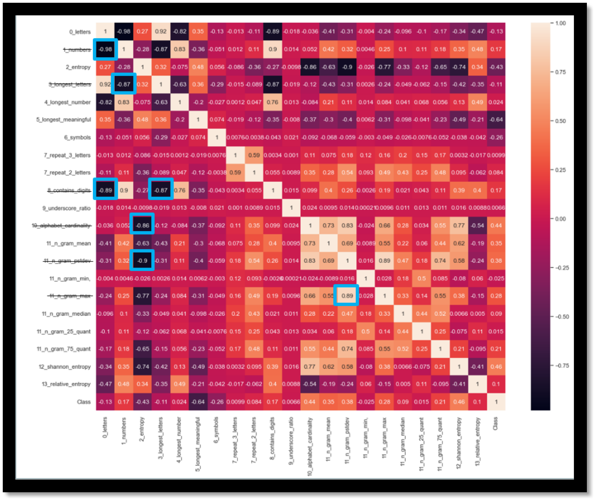 Diagram Description automatically generated