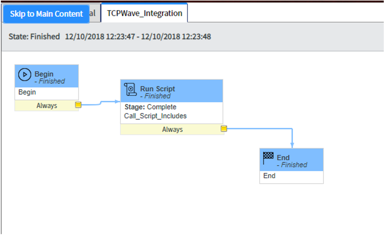TCPWave-ServiceNow